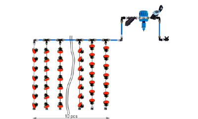 Pipe Systems